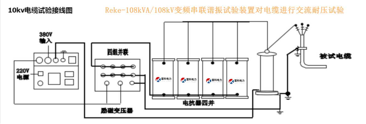 “10kv電纜交接試驗(yàn)?zāi)蛪捍蚨嗌?如何做？